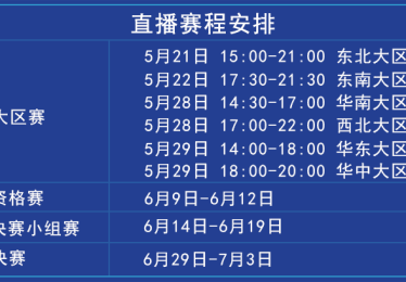 电竞半决赛晋级战队名单揭晓，尽在开云体育官网，电竞职业比赛时程表