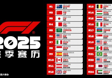 开云体育：F1官方宣布2025赛季赛历，f12021年赛程视频