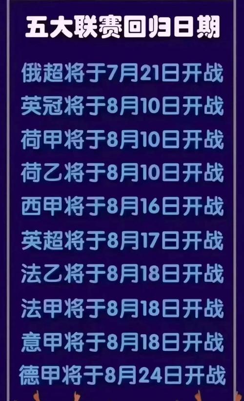 五大联赛比赛回顾尽在开云体育官方网站，独家呈现