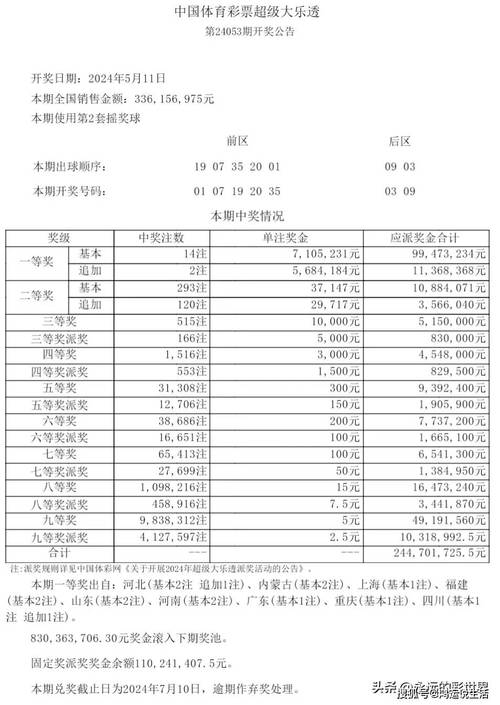 在开云体育App中畅玩累积奖池老虎机，尽享高额奖金