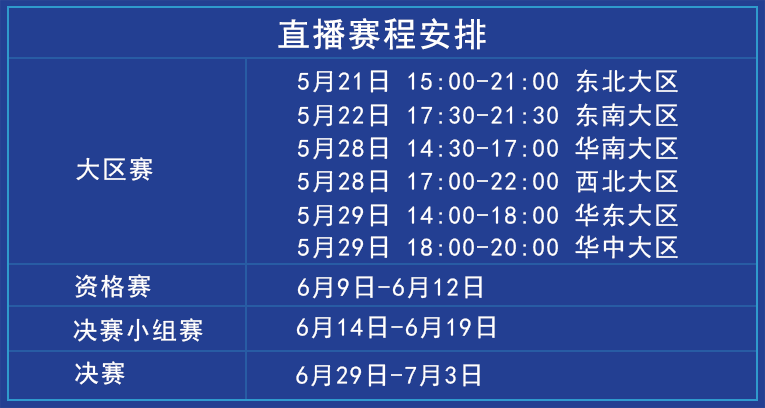 电竞半决赛晋级战队名单揭晓，尽在开云体育官网，电竞职业比赛时程表