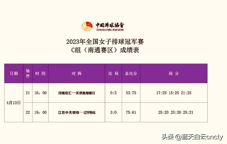 开云体育APP官方网站解读田径竞猜活动，赢取大奖