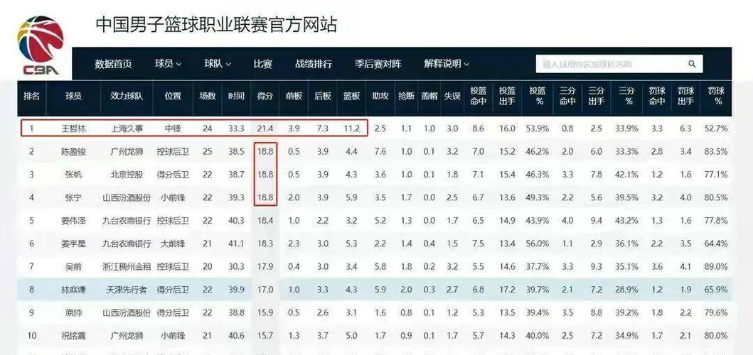 篮球爱好者必看：开云体育APP解读全新篮球内容