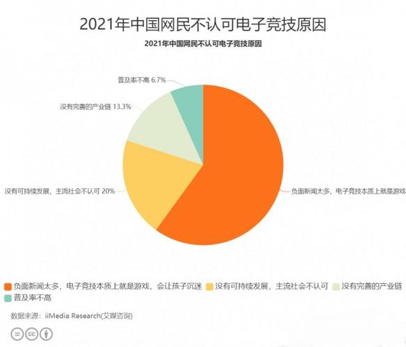 开云体育电竞专栏：电竞比赛中的数据分析作用，电竞赛事数据分析是什么