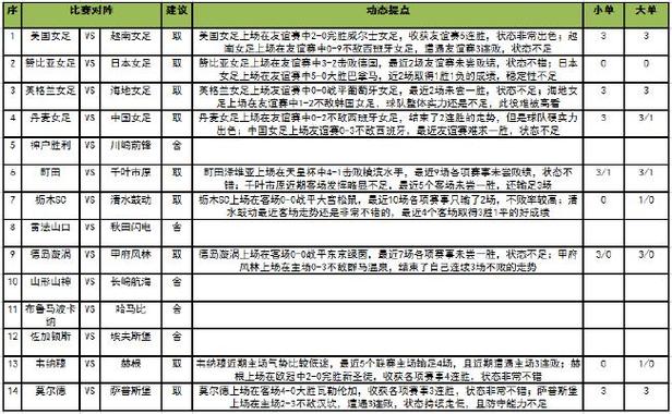 开云体育电竞专栏：电竞比赛中的数据分析作用，电竞赛事数据分析是什么