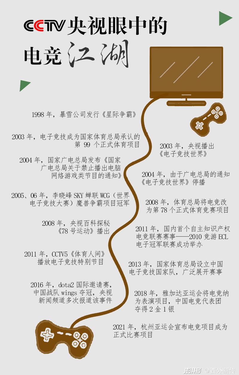 开云体育电竞专栏：电竞比赛中的数据分析作用，电竞赛事数据分析是什么