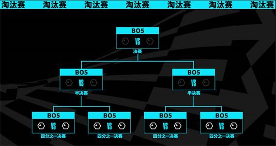 开云体育带您深度解读英雄联盟全球总决赛，英雄联盟全球总决赛开赛时间