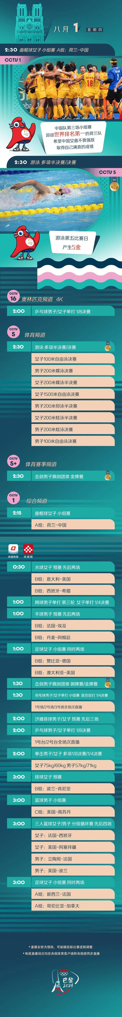 开云体育发布奥运会比赛直播，最新呈现，奥运开幕式直播app